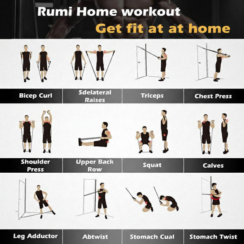Home Gym Resistance Kit | Full Body Workout