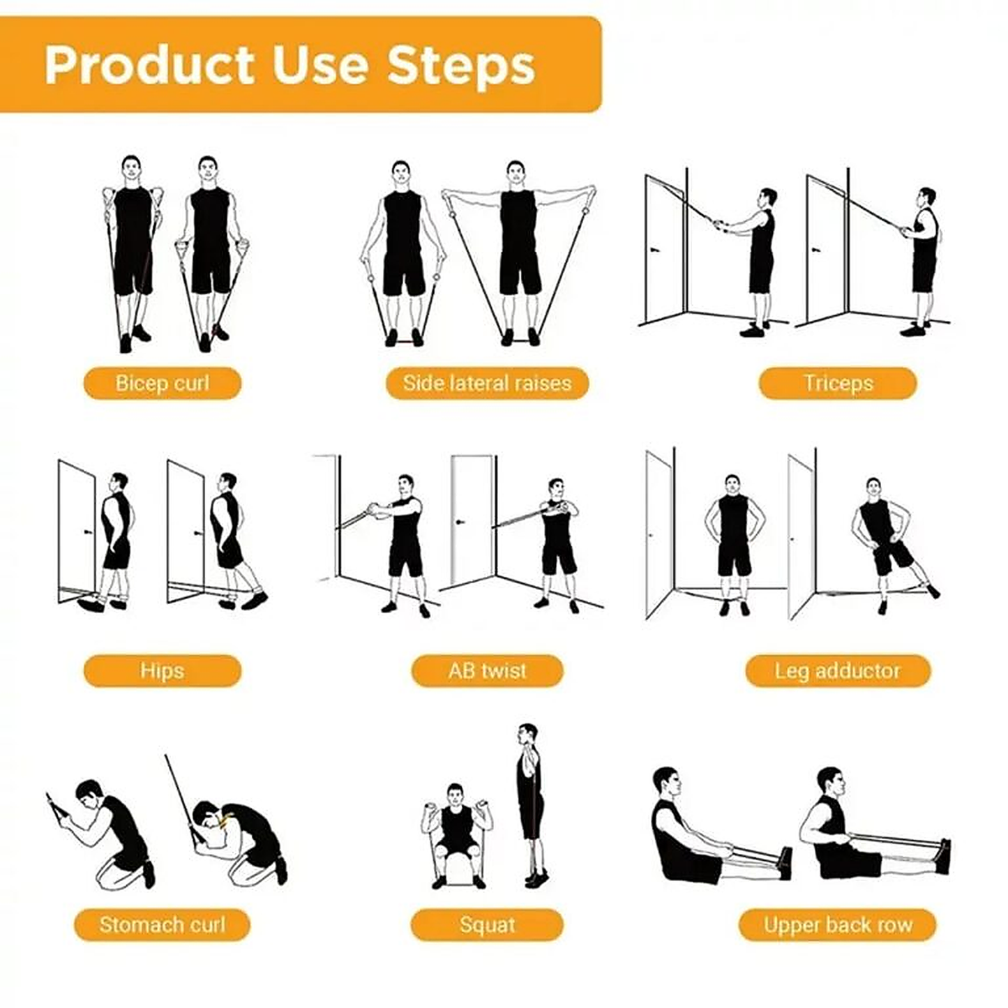 Home Gym Resistance Kit | Full Body Workout